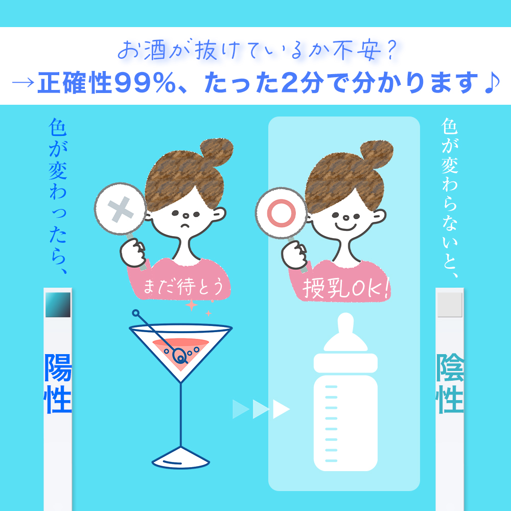 お酒が抜けているか不安？母乳アルコールチェックは正確性99%たった２分でわかります