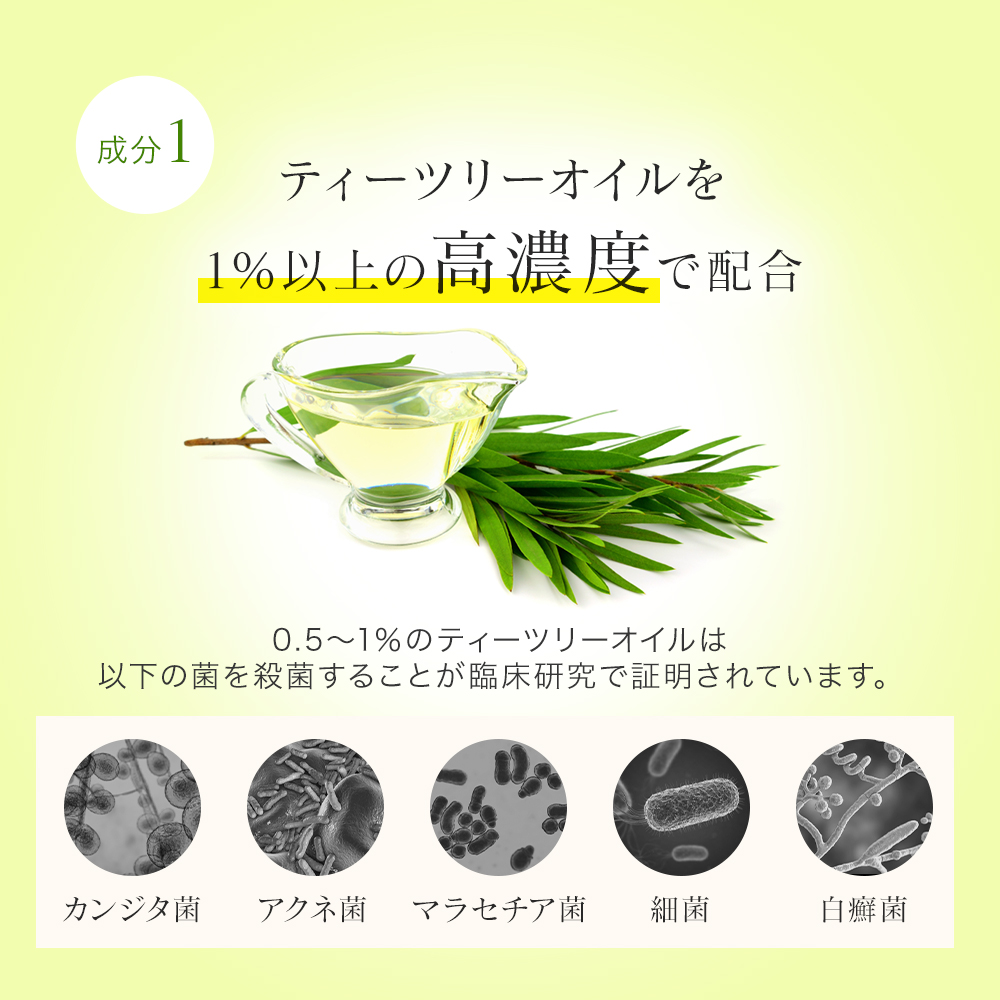 ティーツリーオイルを1%以上の高濃度で配合！0.5～1％のティーツリーオイルは以下の菌を殺菌することが臨床研究で証明されています。カンジタ菌・アクネ菌・アラセチア菌・殺菌・白癬菌