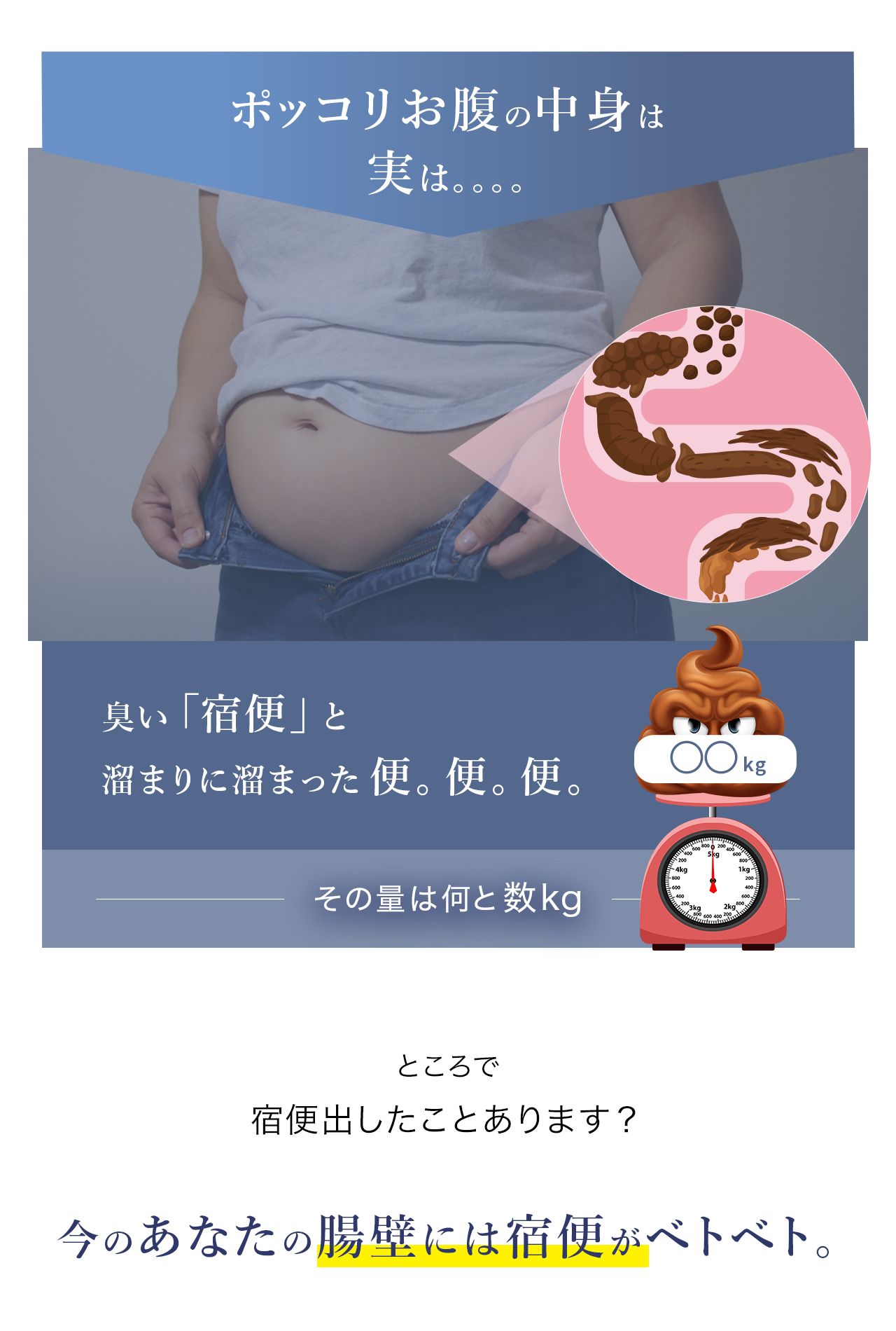 ポッコリお腹の原因となる「宿便」について。お腹の中には、臭い宿便や溜まりに溜まった便が数kgも蓄積されている可能性があります。腸壁に宿便がベトベトと付着している状態を示し、宿便の蓄積が健康に及ぼす影響を訴求しています