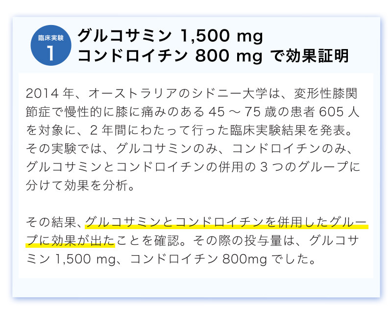 グルコサミン 1,500 mg　コンドロイチン 800 mg で効果証明