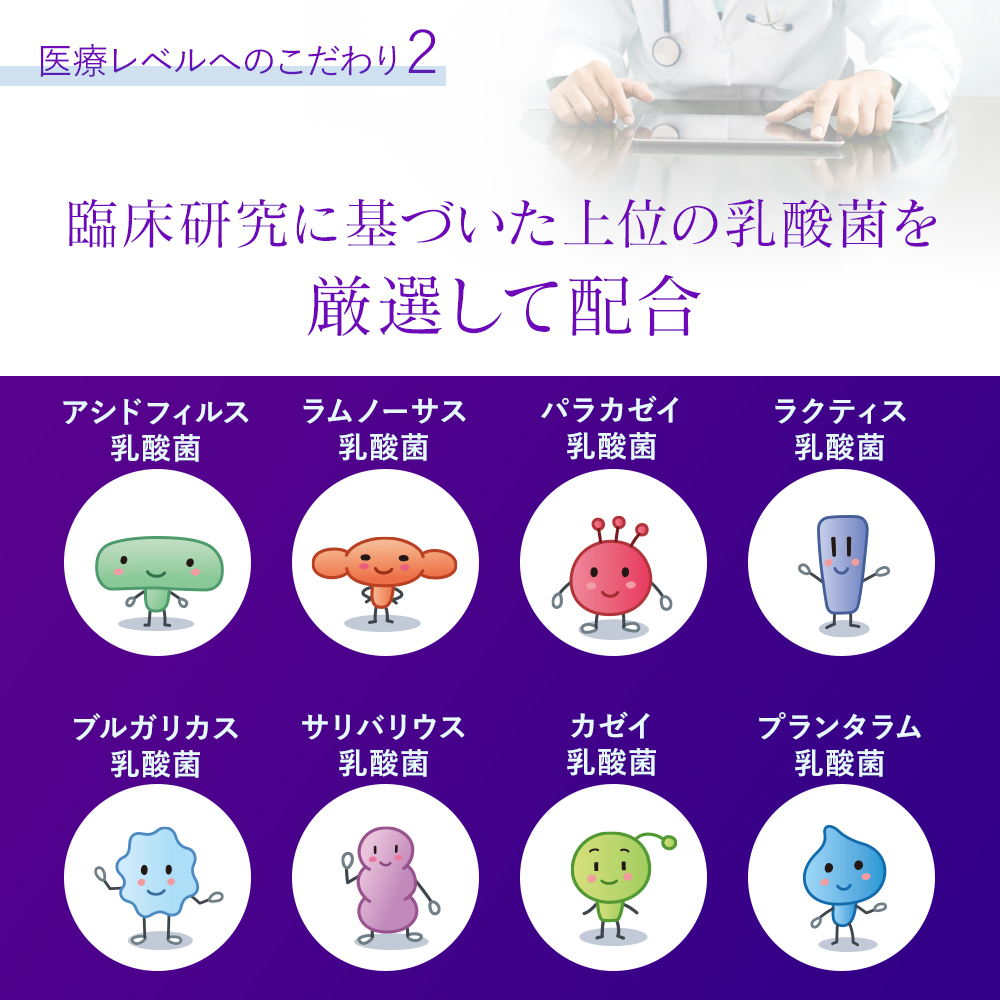 臨床研究に基づいた上位の乳酸菌を厳選して配合！アシドフィルス乳酸菌、ラムノーサス乳酸菌、パラカゼイ乳酸菌、ラクティス乳酸菌、ブルガリカス乳酸菌、サリバリウス乳酸菌、カゼイ乳酸菌、プランタラム乳酸菌