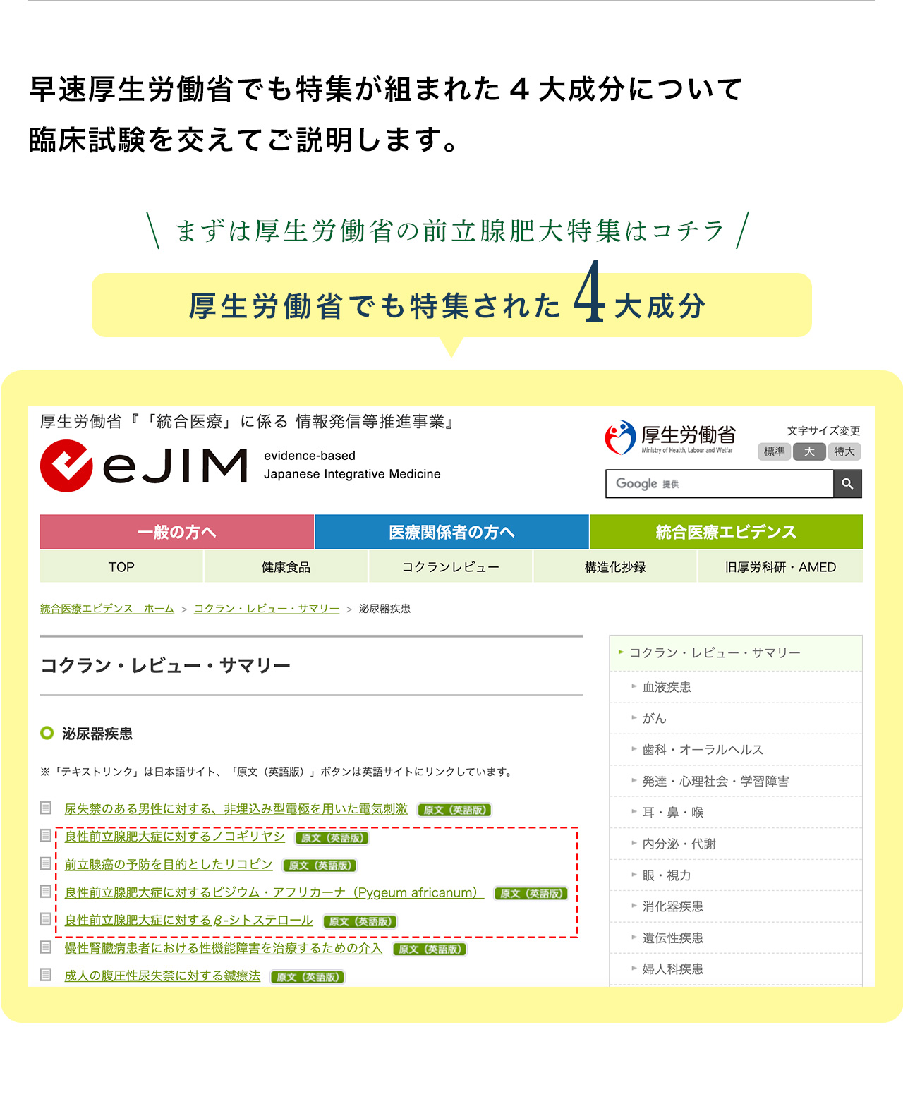 早速厚生労働省でも特集が組まれた4大成分について臨床試験を交えてご説明します。まずは厚生労働省の前立腺肥大特集はコチラ。厚生労働省でも特集された4大成分